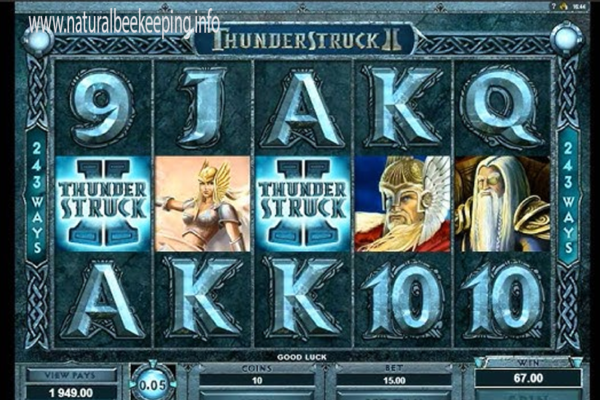 Thunderstruck 2025 Slot Terbaru