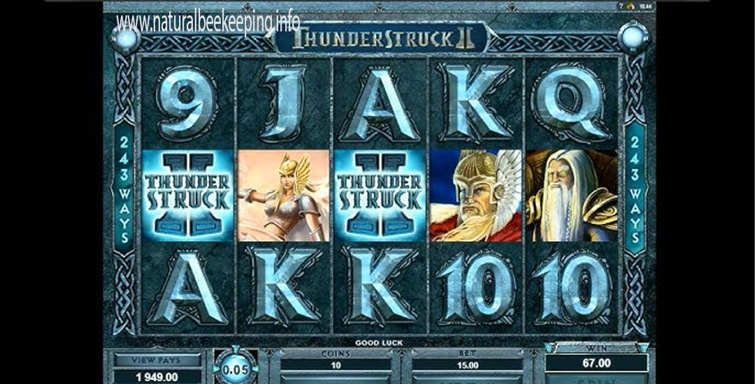 Thunderstruck 2025 Slot Terbaru